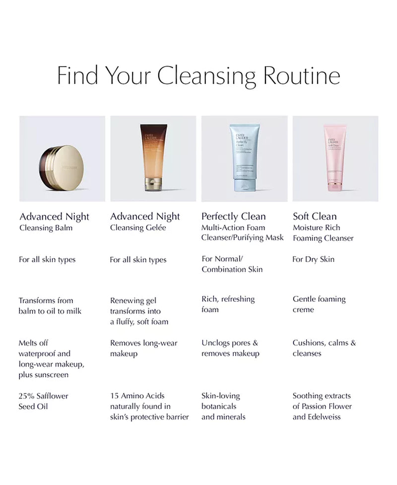 Advanced Night Cleansing Gelã©E Foaming Face Wash with 15 Amino Acids, 3.4 Oz.